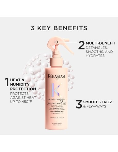 K Gloss Absolu Glaze Milk Anti-Frizz Heat Protecting Spray - 190 ml