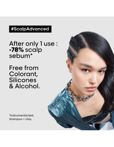 copy of copy of copy of LP SE Scalp A-Discf Treat 200ml
