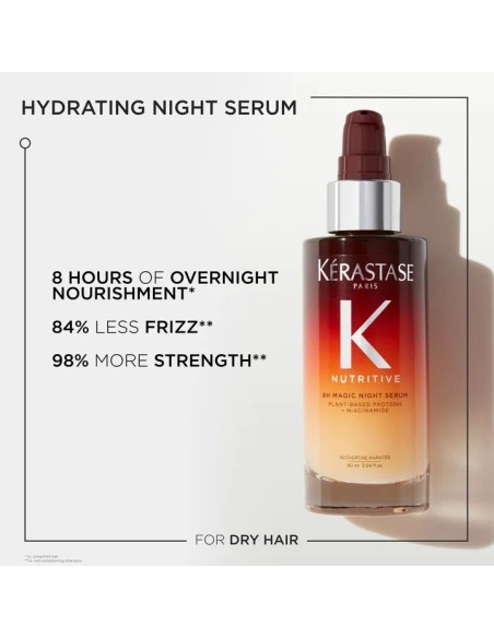 copy of copy of LP SE Scalp A-Discf Treat 200ml