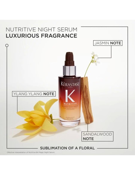 copy of copy of LP SE Scalp A-Discf Treat 200ml