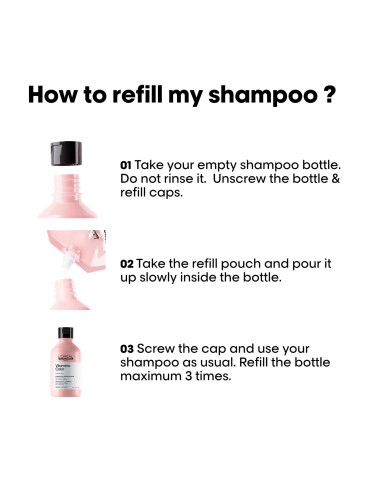 copy of copy of copy of copy of copy of copy of copy of copy of LP SE Scalp A-Discf Treat 200ml