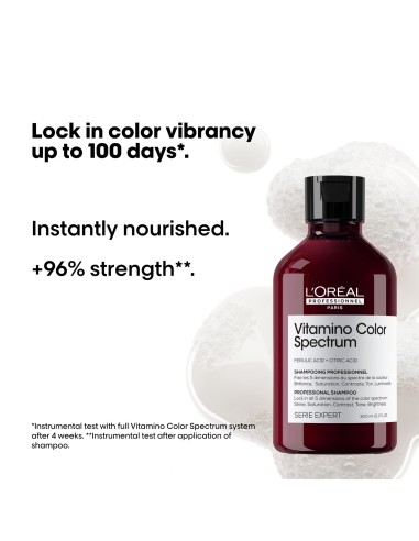 copy of copy of copy of copy of copy of copy of copy of copy of copy of LP SE Scalp A-Discf Treat 200ml